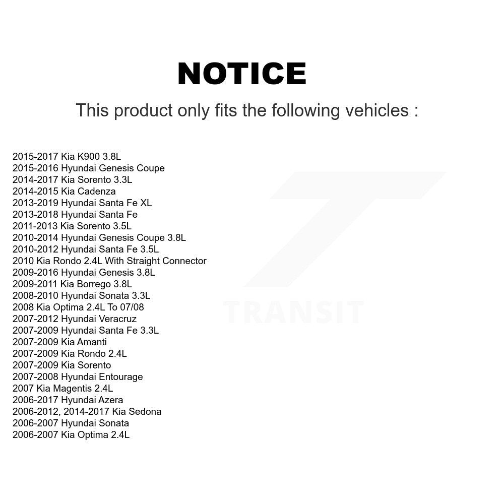 Mpulse Ignition Coil Pair For Hyundai Kia Sorento Santa Fe Sonata Sedona Genesis