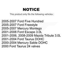 Load image into Gallery viewer, Mpulse Ignition Coil Pair For Ford Escape Taurus Mercury Mazda Tribute Five