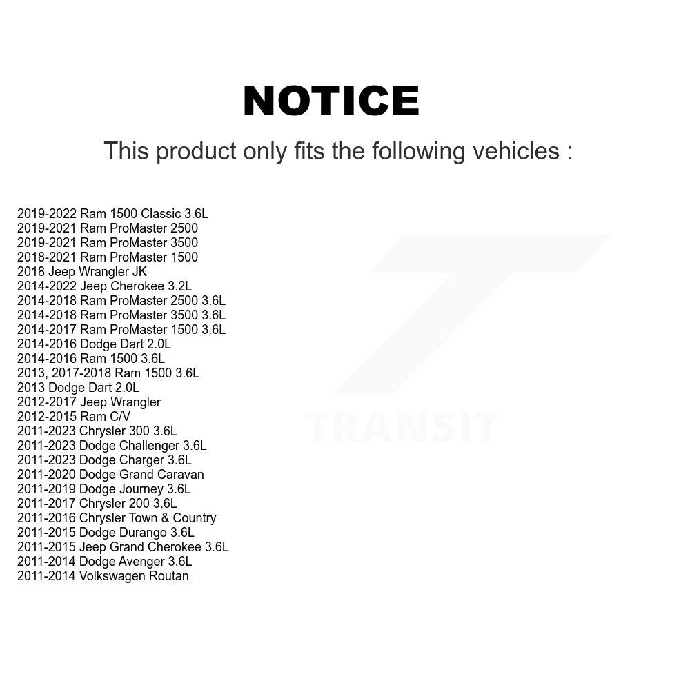 Mpulse Ignition Coil Pair For Dodge Jeep Ram 1500 Chrysler Grand Cherokee 200 &