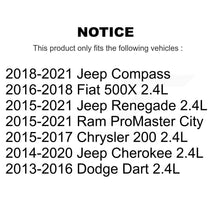 Load image into Gallery viewer, Mpulse Ignition Coil Pair For Jeep Cherokee Renegade Compass Dodge Dart Chrysler