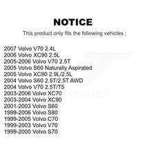 Charger l'image dans la galerie, Mpulse Ignition Coil Pair For Volvo XC90 V70 S60 S80 XC70 S70 C70