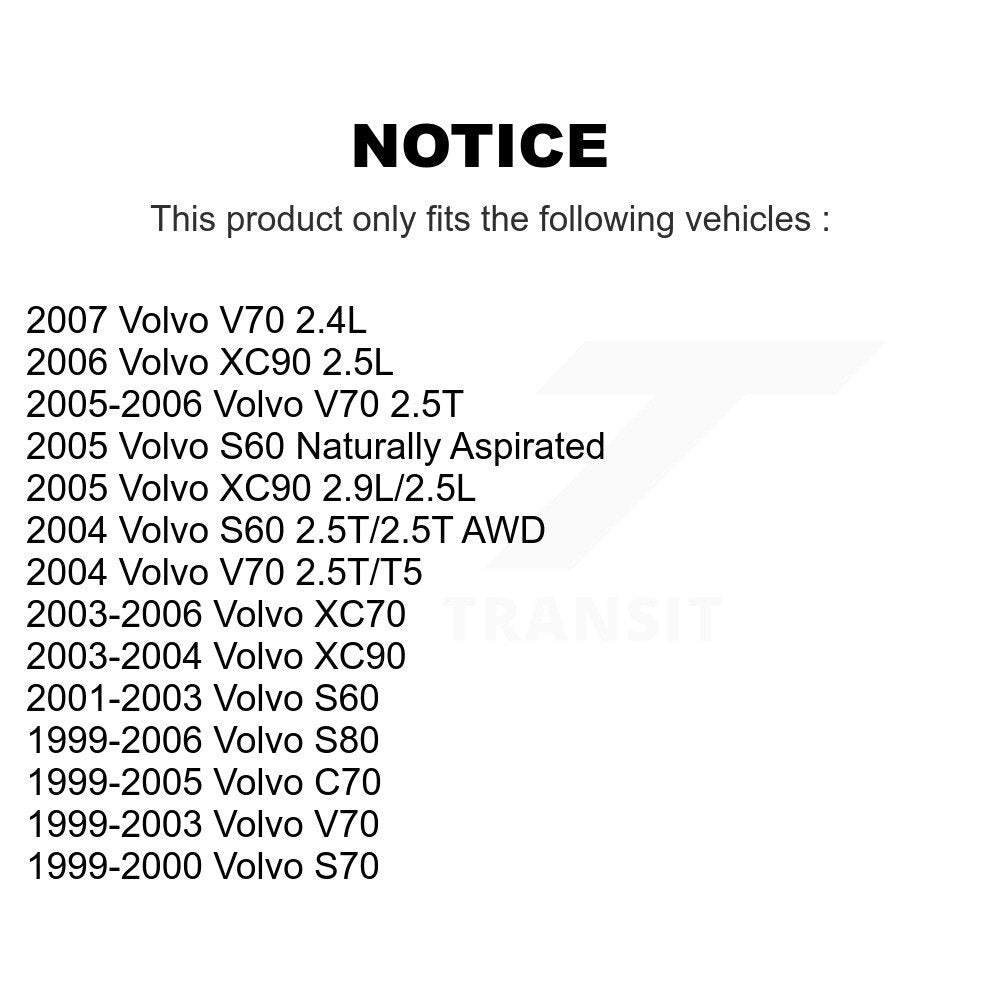 Mpulse Ignition Coil Kit For Volvo XC90 V70 S60 S80 XC70 S70 C70