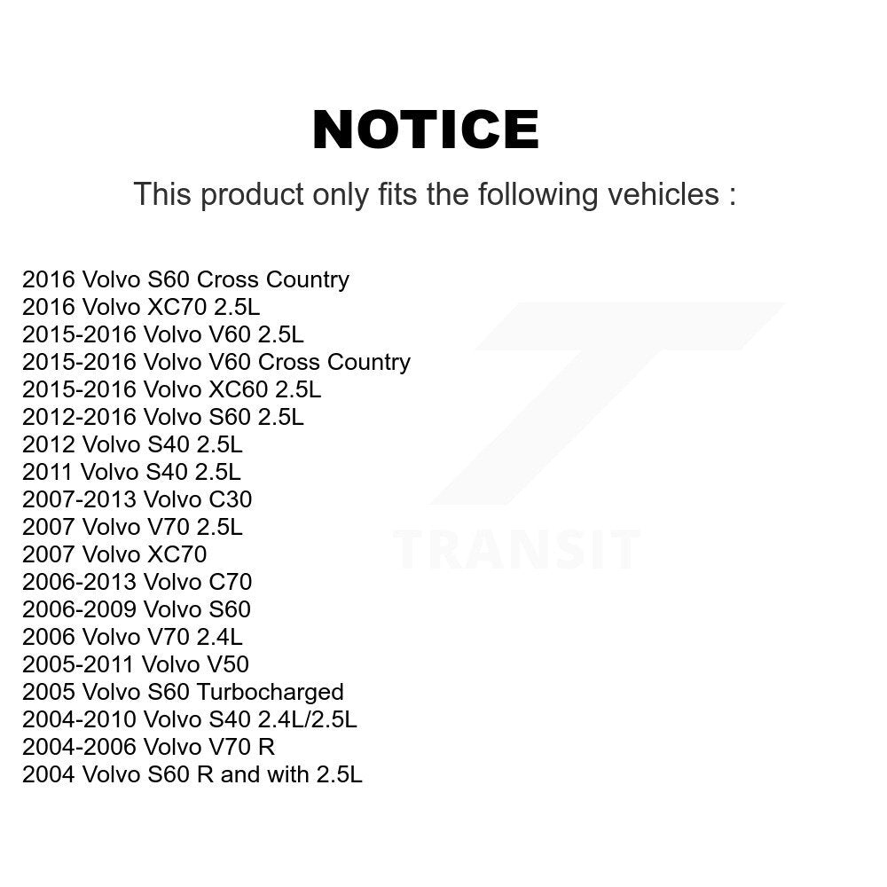 Mpulse Ignition Coil Kit For Volvo S60 S40 XC60 C70 V70 C30 XC70 V50 V60 Cross