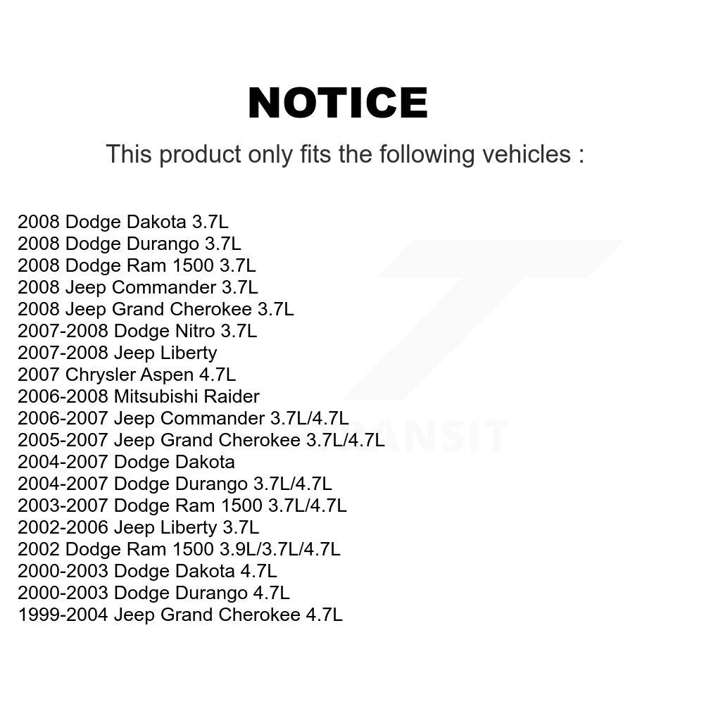 Mpulse Ignition Coil Kit For Dodge Jeep Ram 1500 Grand Cherokee Liberty Dakota