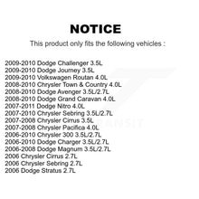 Load image into Gallery viewer, Mpulse Ignition Coil Kit For Dodge Chrysler Charger 300 Town &amp; Country Grand