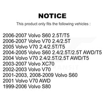 Load image into Gallery viewer, Front Rear Ceramic Brake Pads Kit For Volvo S60 V70 XC70 S80