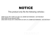 Load image into Gallery viewer, Rear Right CV Axle Shaft For Honda CR-V Element NCV-HO36002