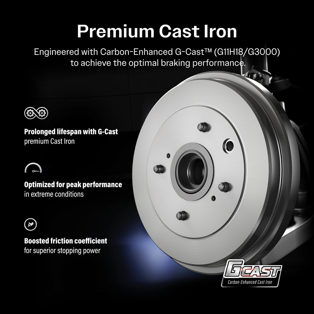 Front Rear Coated Disc Brake Rotor Ceramic Pad And Drum Kit (7Pc) For 2015-2020 Honda Fit KGT-103578