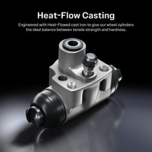 Load image into Gallery viewer, Front Rear Disc Brake Rotors Ceramic Pads And Drum Kit (9Pc) For Honda Civic