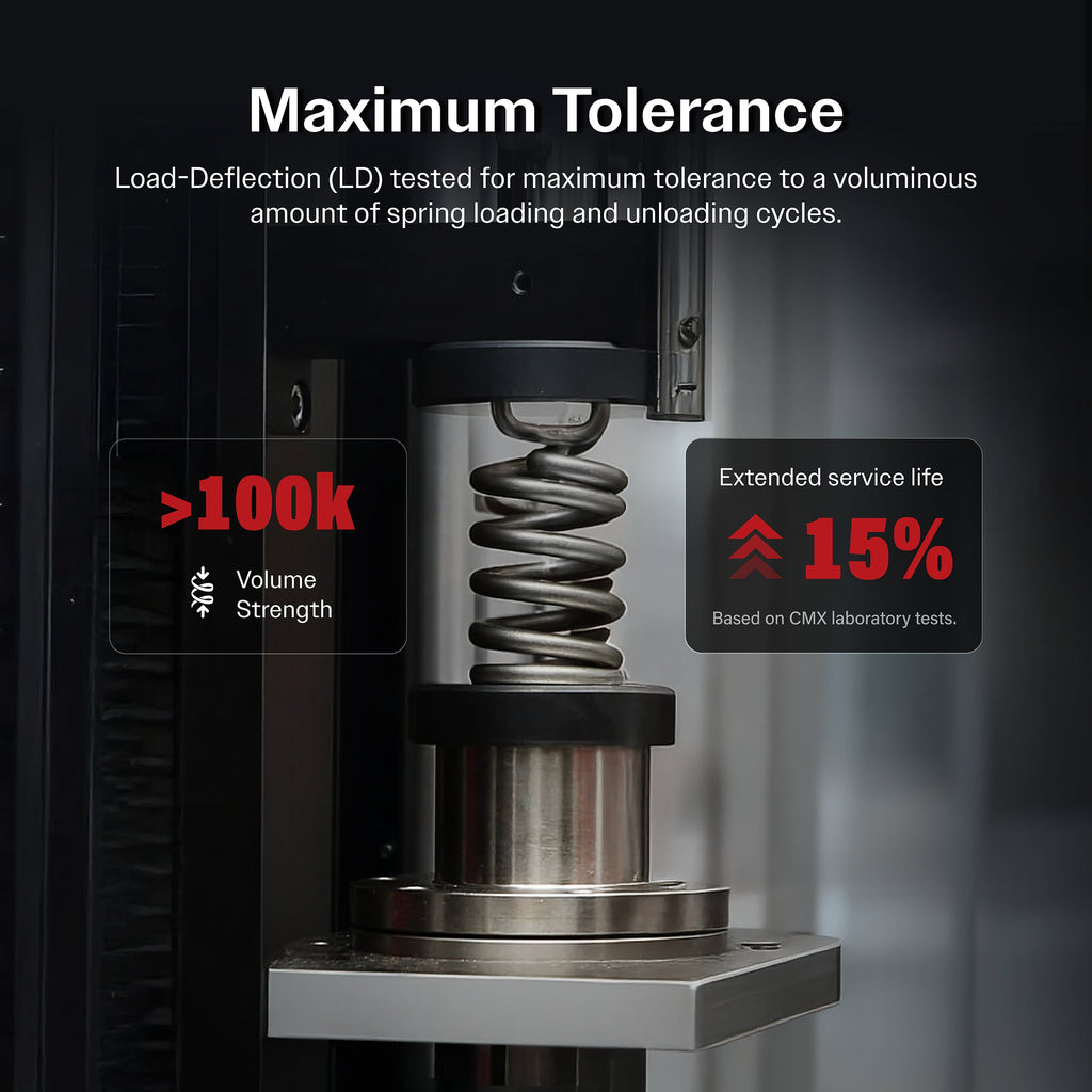 Front Rear Coated Brake Rotor Ceramic Pad Drum Kit (7Pc) For Chevrolet Silverado