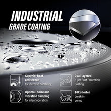 Charger l'image dans la galerie, Front Rear Coated Disc Brake Rotors Ceramic Pads And Drum Kit For Honda Insight