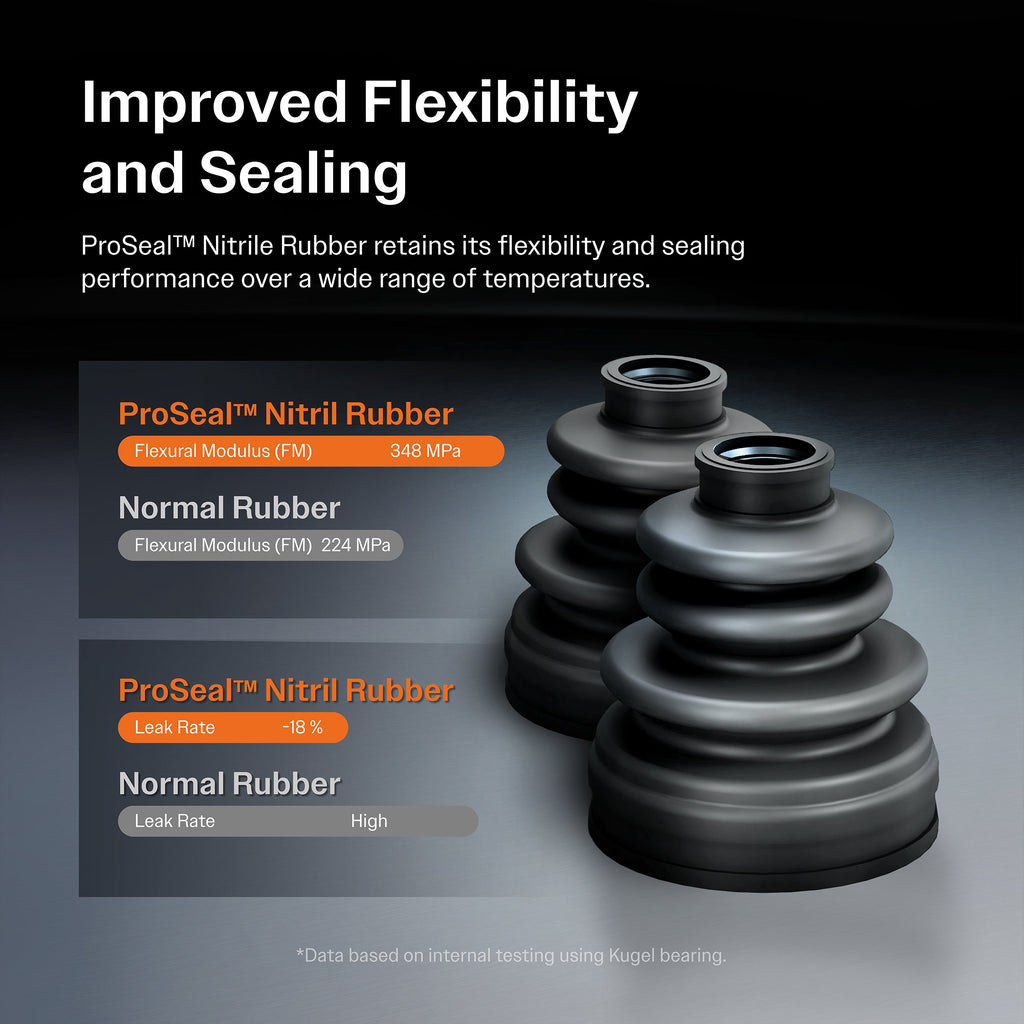 Front CV Axle Shaft Kit For Toyota Tacoma 4Runner FJ Cruiser Lexus GX460 GX470