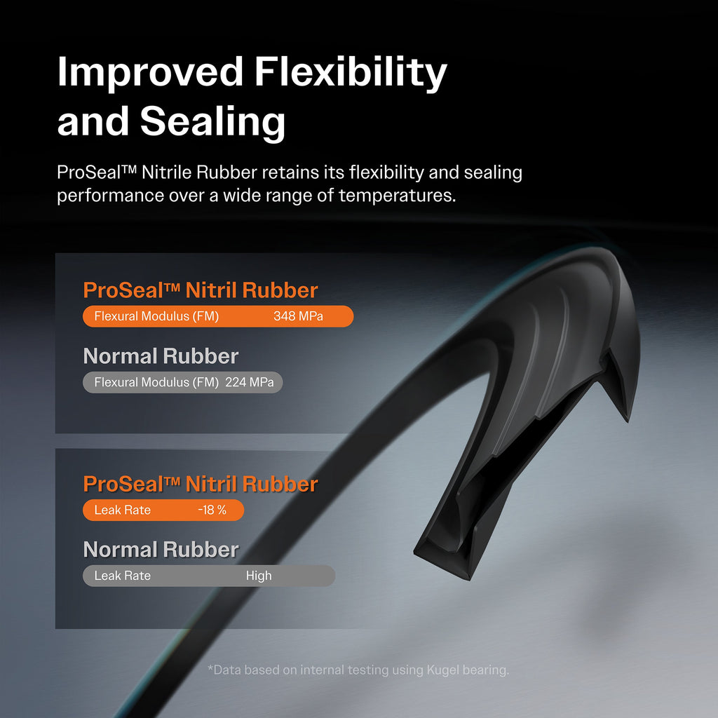 Front Rear Wheel Bearing & Hub Assembly Kit For 2011-2017 Lexus CT200h