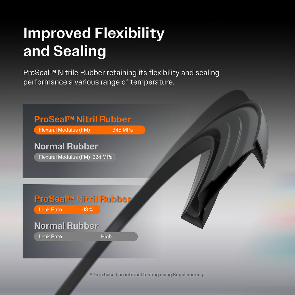 Front Wheel Bearing & Hub Assembly Pair For Mini BMW X1 Cooper Countryman X2 i8