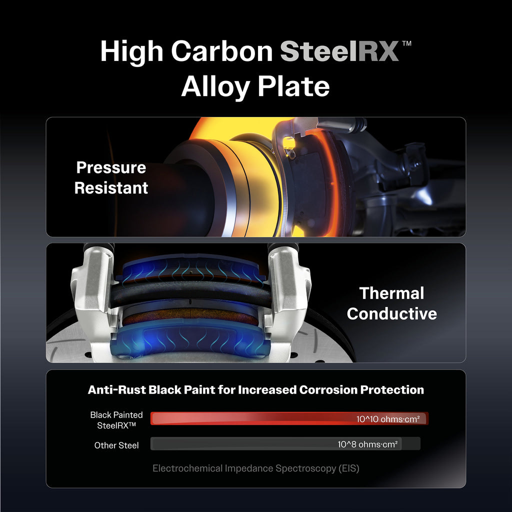 [Front+Rear] 2007 BMW 335xi Premium OE Brake Rotors & Ceramic Pads Kit For Max Braking