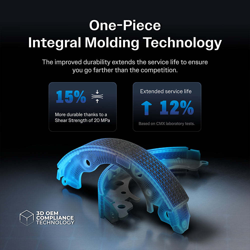 Front Rear Ceramic Brake Pads And Drum Shoes Kit For 2001-2002 Toyota RAV4