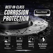 Charger l'image dans la galerie, Front Rear Coated Drill Slot Disc Brake Rotor Ceramic Pad Kit For Subaru Impreza