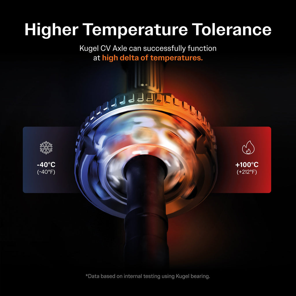 Front CV Axle Drive Shaft Assembly Kit For Subaru Outback Forester Legacy