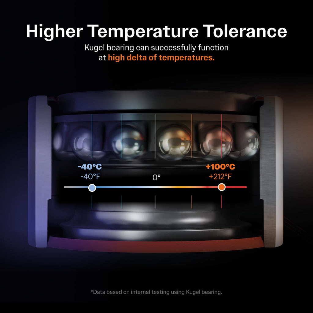 Front Rear Wheel Bearing & Hub Assembly Kit For 2011-2017 Lexus CT200h