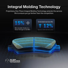 Charger l'image dans la galerie, Front Brake Rotor &amp; Ceramic Pad Kit For Ford Police Responder Hybrid SSV Plug-In