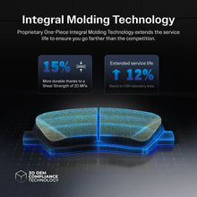 Load image into Gallery viewer, Front Rear Ceramic Brake Pads Kit For 2004-2010 Toyota Sienna