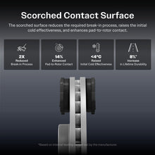 Load image into Gallery viewer, Front Rear Ceramic Brake Pad Kit For Toyota Camry Vehicles Manufactured In Japan