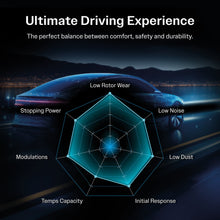 Load image into Gallery viewer, Front Brake Rotor Ceramic Pad Kit For Hyundai Santa Fe With 276mm Diameter