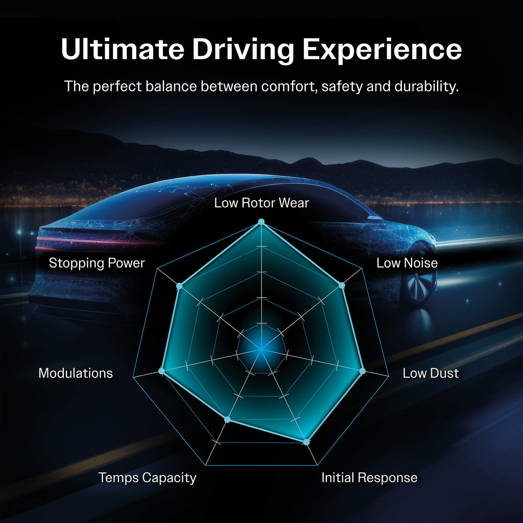 Front Brake Rotor And Ceramic Pad Kit For BMW 335i xDrive 435i 328i GT 328d 330i