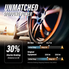 Load image into Gallery viewer, Rear Coated Drilled Slotted Disc Brake Rotors And Ceramic Pads Kit For Audi Q7