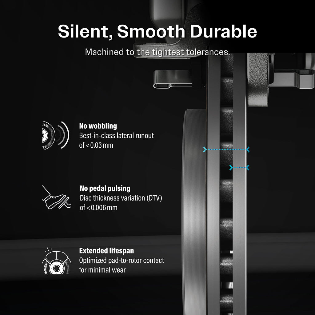 Front Rear Coated Disc Brake Rotor & Ceramic Pad Kit For Mercedes-Benz E350 E400