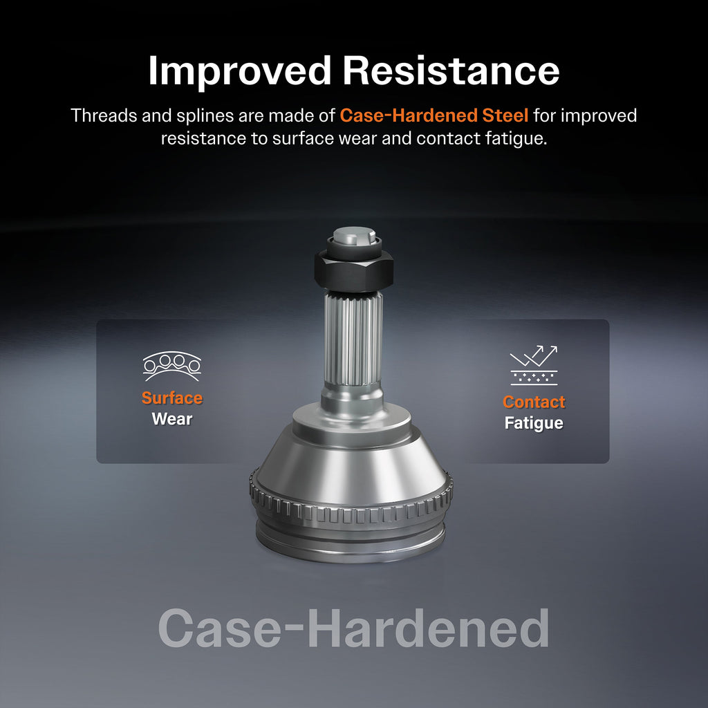 Front CV Axle Drive Shaft Kit For 2012-2015 Mazda 5 Automatic transmission