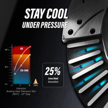 Charger l'image dans la galerie, [Rear] 2016 Kia Optima LX/EX/LX 1.6T Performance Drilled &amp; Slotted Brake Rotor &amp; Ceramic Pads Kit For Max Braking