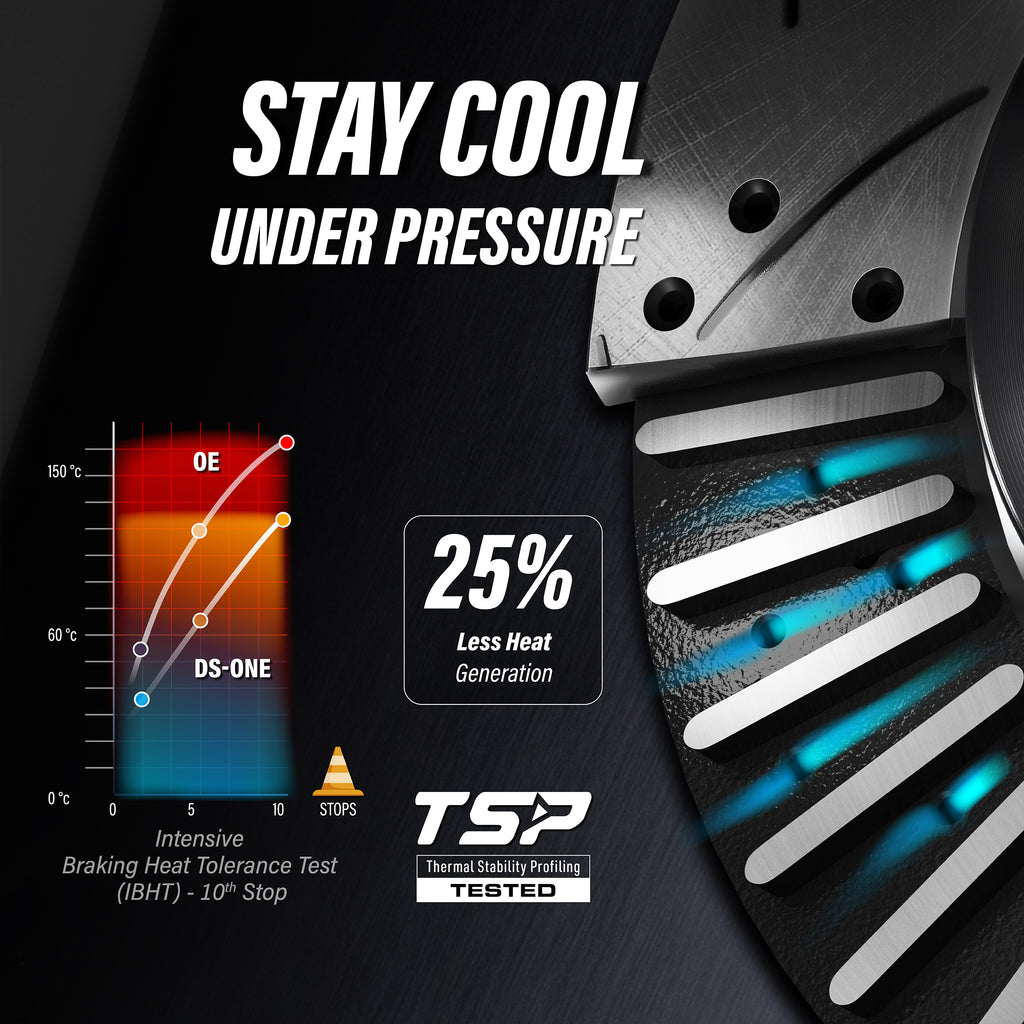 [Front+Rear] 2004-2009 Nissan Quest Performance Drilled & Slotted Brake Rotor & Ceramic Pads Kit For Max Braking