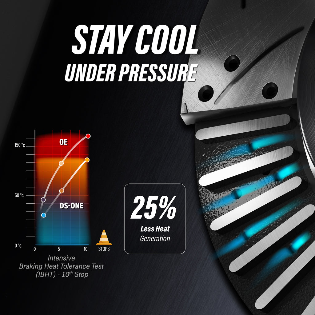 Rear Drilled Slot Disc Brake Rotor & Ceramic Pad Kit For 2019-2022 Ram 2500 3500