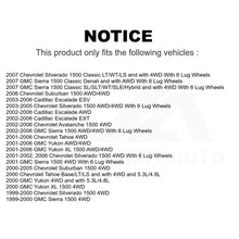 Charger l&#39;image dans la galerie, Front Hub Bearing Assembly Link Kit For Chevrolet Silverado 1500 GMC Tahoe Yukon