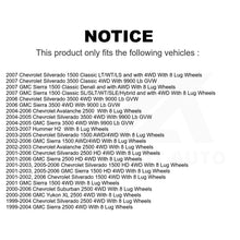 Load image into Gallery viewer, Front Hub Bearing Assembly Link Kit For Chevrolet Silverado 1500 GMC 2500 HD H2