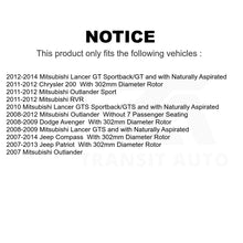 Charger l'image dans la galerie, Front Rear Semi-Metallic Brake Pads &amp; Parking Shoes Kit For Jeep Compass Patriot