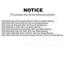 Charger l'image dans la galerie, Front Rear Semi-Metallic Brake Pads Parking Shoes Kit For Chevrolet Silverado HD