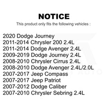 Charger l&#39;image dans la galerie, Mpulse Ignition Coil Pair For Dodge Jeep Journey Patriot Chrysler Compass 200