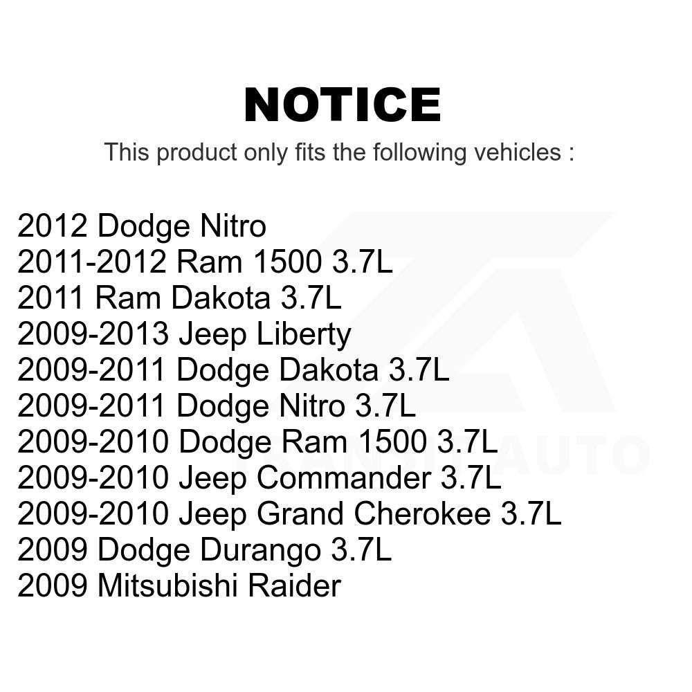 Mpulse Ignition Coil Pair For Ram 1500 Jeep Dodge Liberty Grand Cherokee Nitro