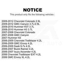 Charger l&#39;image dans la galerie, Mpulse Ignition Coil Pair For Chevrolet Trailblazer Colorado GMC Envoy Hummer H3