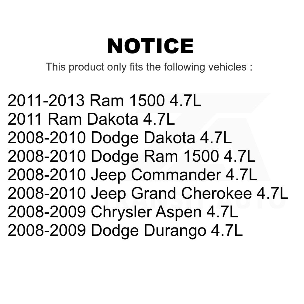 Mpulse Ignition Coil Pair For Ram 1500 Dodge Jeep Grand Cherokee Dakota Chrysler
