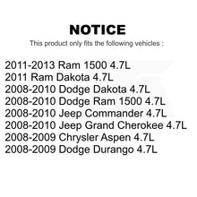 Charger l&#39;image dans la galerie, Mpulse Ignition Coil Pair For Ram 1500 Dodge Jeep Grand Cherokee Dakota Chrysler