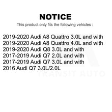 Charger l&#39;image dans la galerie, Mpulse Front Rear Disc Brake Pads Wear Sensor (4 Pack) For Audi Q7 Q8 A8 Quattro