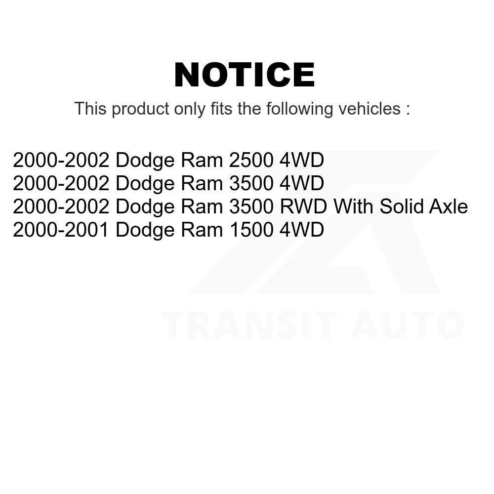 Front Suspension Stabilizer Bar Link Pair For Dodge Ram 1500 2500 3500