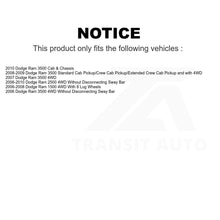 Load image into Gallery viewer, Front Suspension Stabilizer Bar Link Pair For Dodge Ram 1500 2500 3500