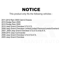 Load image into Gallery viewer, Rear Suspension Sway Bar Link Pair For Jeep Grand Cherokee Commander Ram 3500