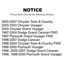 Load image into Gallery viewer, Front Rear Suspension Sway Bar Link Kit For Dodge Grand Caravan Chrysler Town &amp;