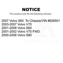 Load image into Gallery viewer, Front Suspension Ball Joint And Tie Rod End Kit For Volvo S60 V70 S80