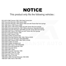 Load image into Gallery viewer, Front Control Arm Lower Ball Joint Kit For Chevrolet Silverado 1500 GMC Tahoe XL